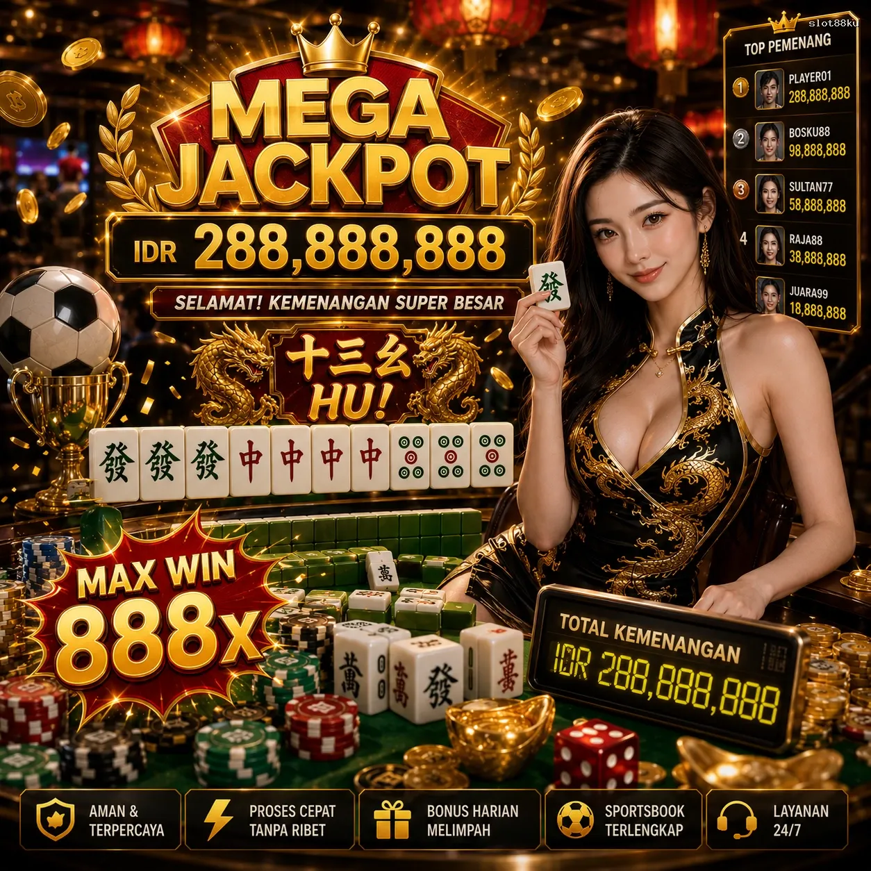 Panduan Lengkap Menjelajahi Platform Permainan slot88ku